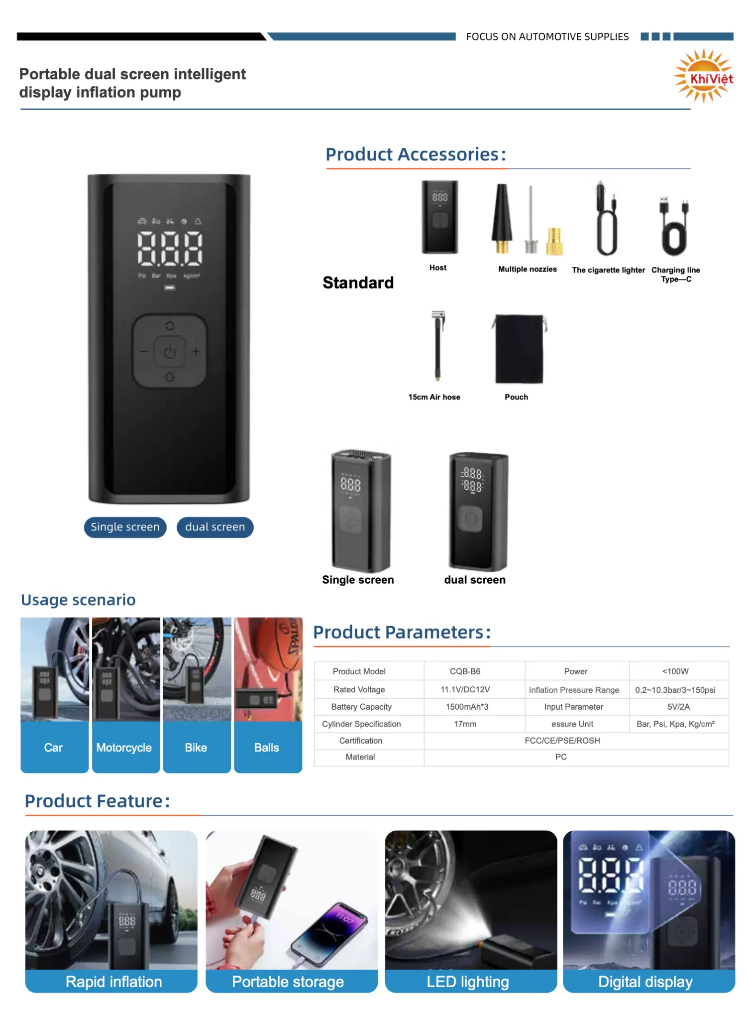 Portable Dual Screen Intelligent Display Pump product details