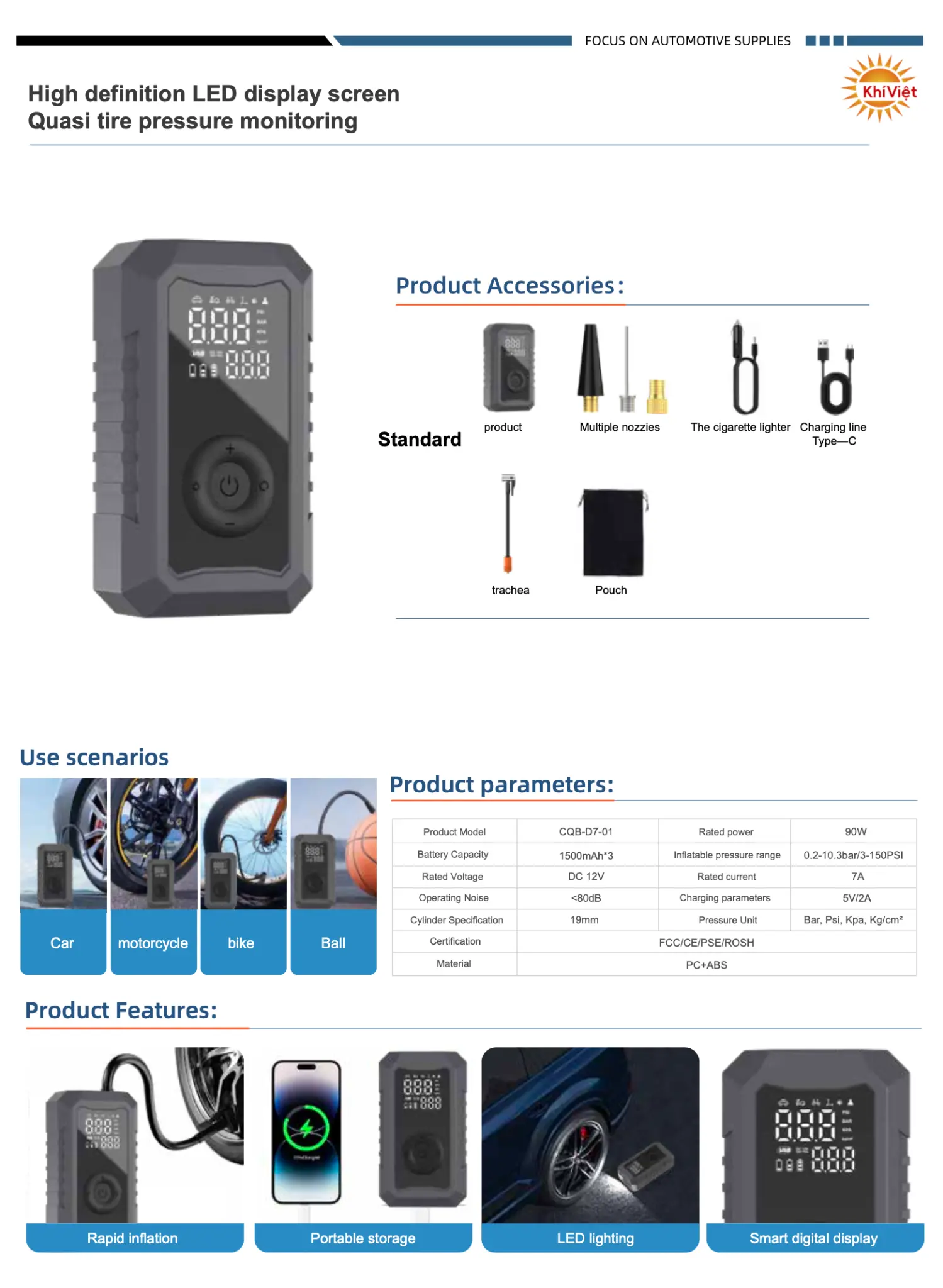 High Definition LED Display Screen product details