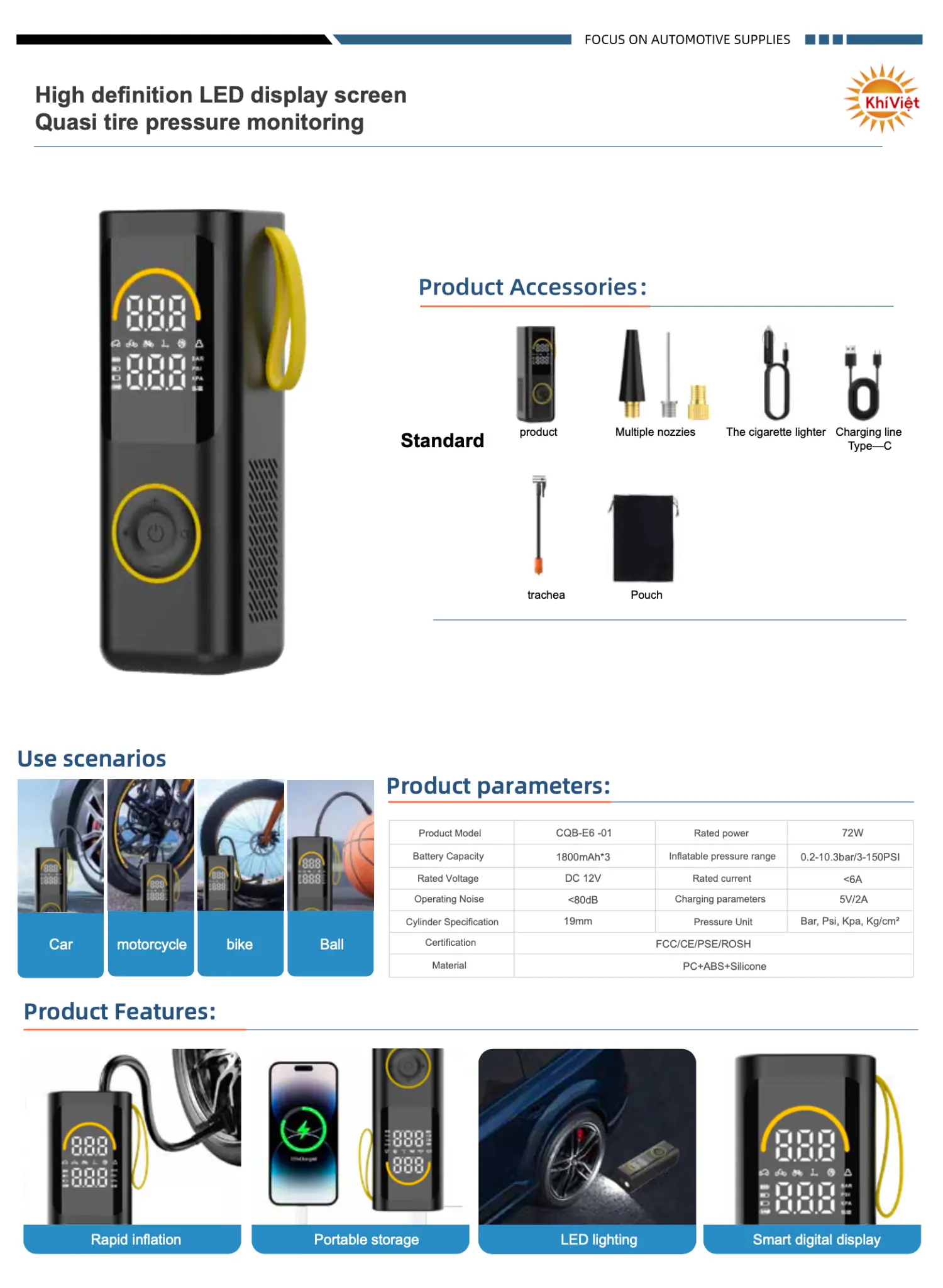 High Definition LED Display Screen product details